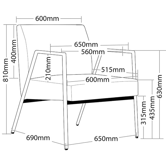 Rivet Range