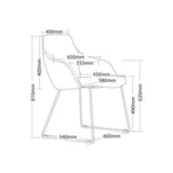 Oscar Range