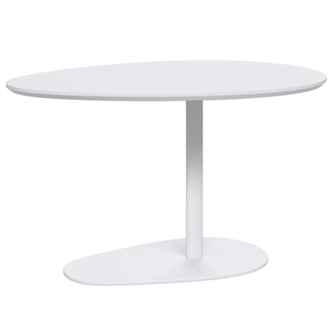 Byte Side Table
