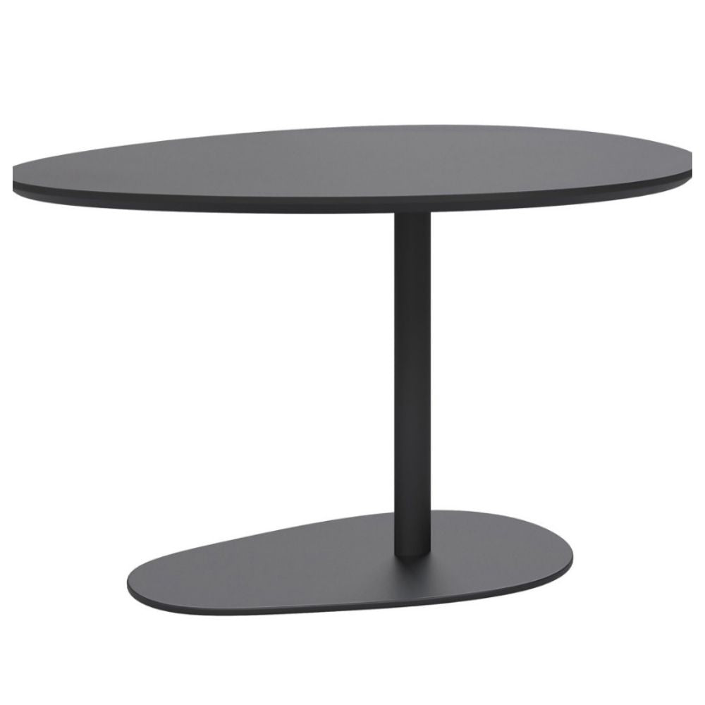 Byte Side Table