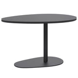 Byte Side Table